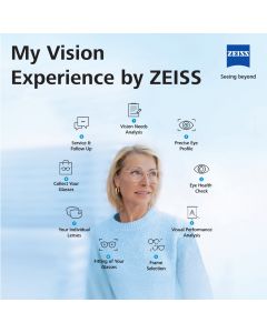 My Vision Experience by ZEISS - Women