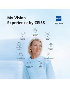 My Vision Experience by ZEISS_Women_LED