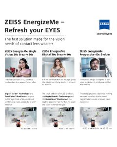 ZEISS EnergiseMe lenses comparison