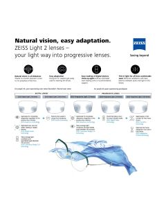 ZEISS Light 2 Progressive lenses_Comparison_LED