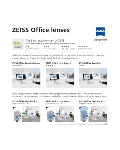 ZEISS Office lenses comparison_LED