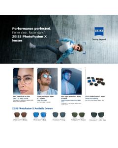 ZEISS PhotoFusionX Comparison_LED