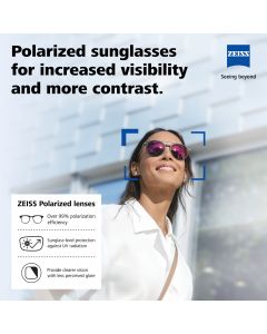 ZEISS Polarized Lenses