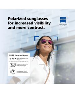 ZEISS Polarized lenses_LED