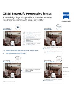 ZEISS SmartLife Progressive lenses_comparison